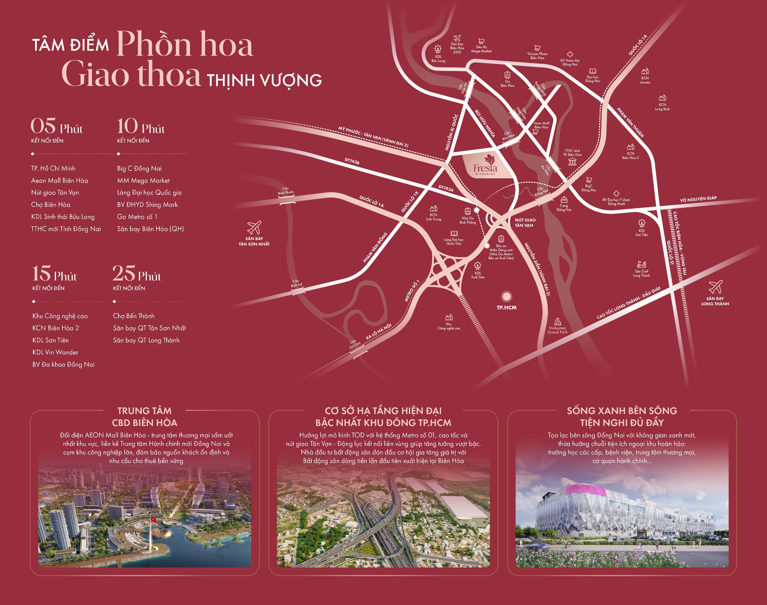 Fresia Riverside Biên Hòa Là Gì? Tổng Quan Chi Tiết Từ A–Z